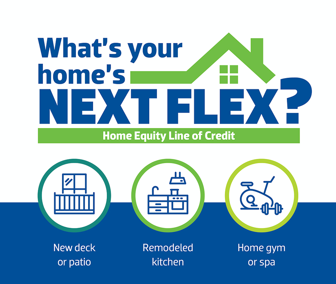 What's Your Home's Next Flex? Community 1st Credit Union